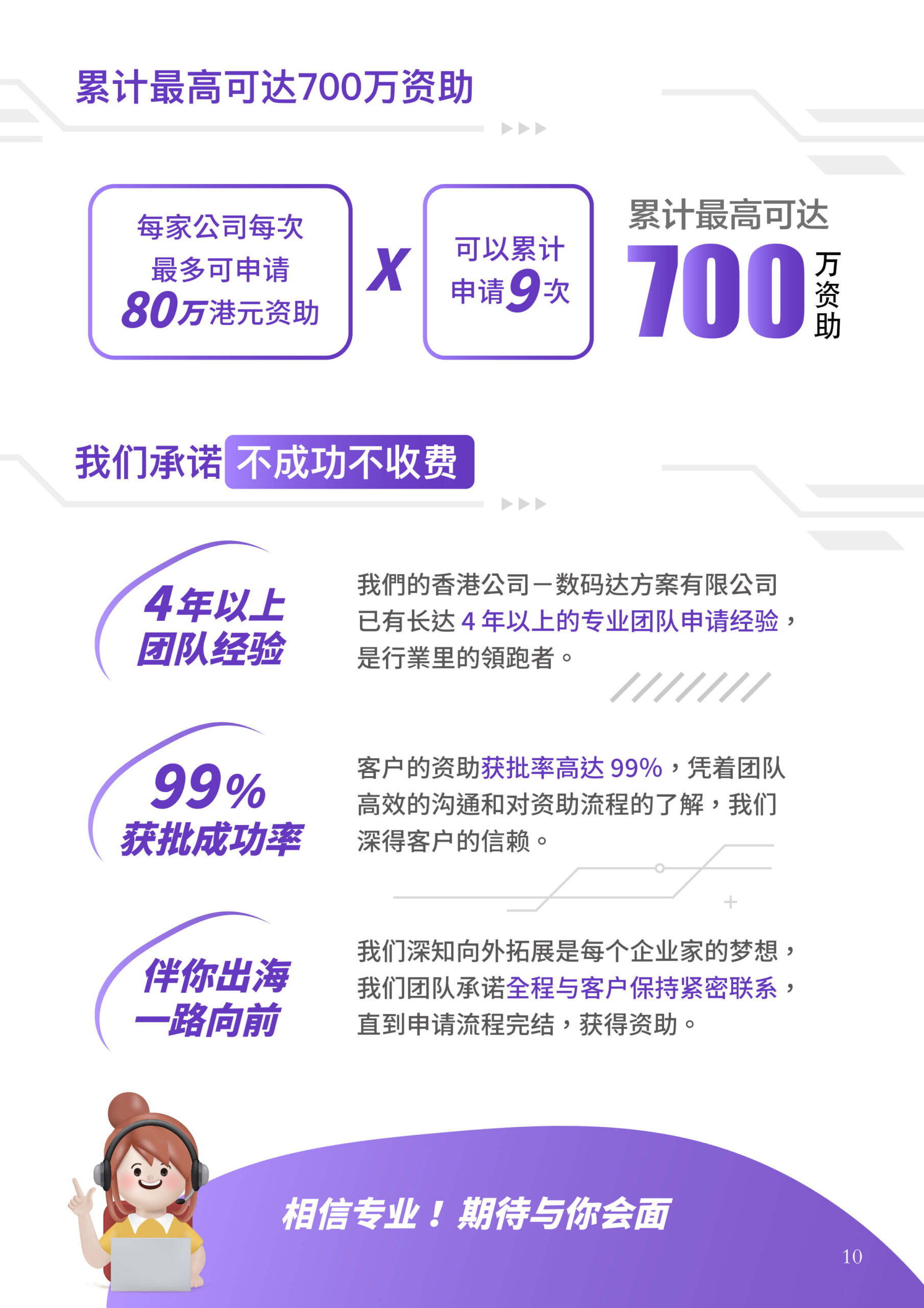 数码达方案 | 政府资助申请．中小企贷款．国内贷款 | 免费查询，为你提供最理想方案！