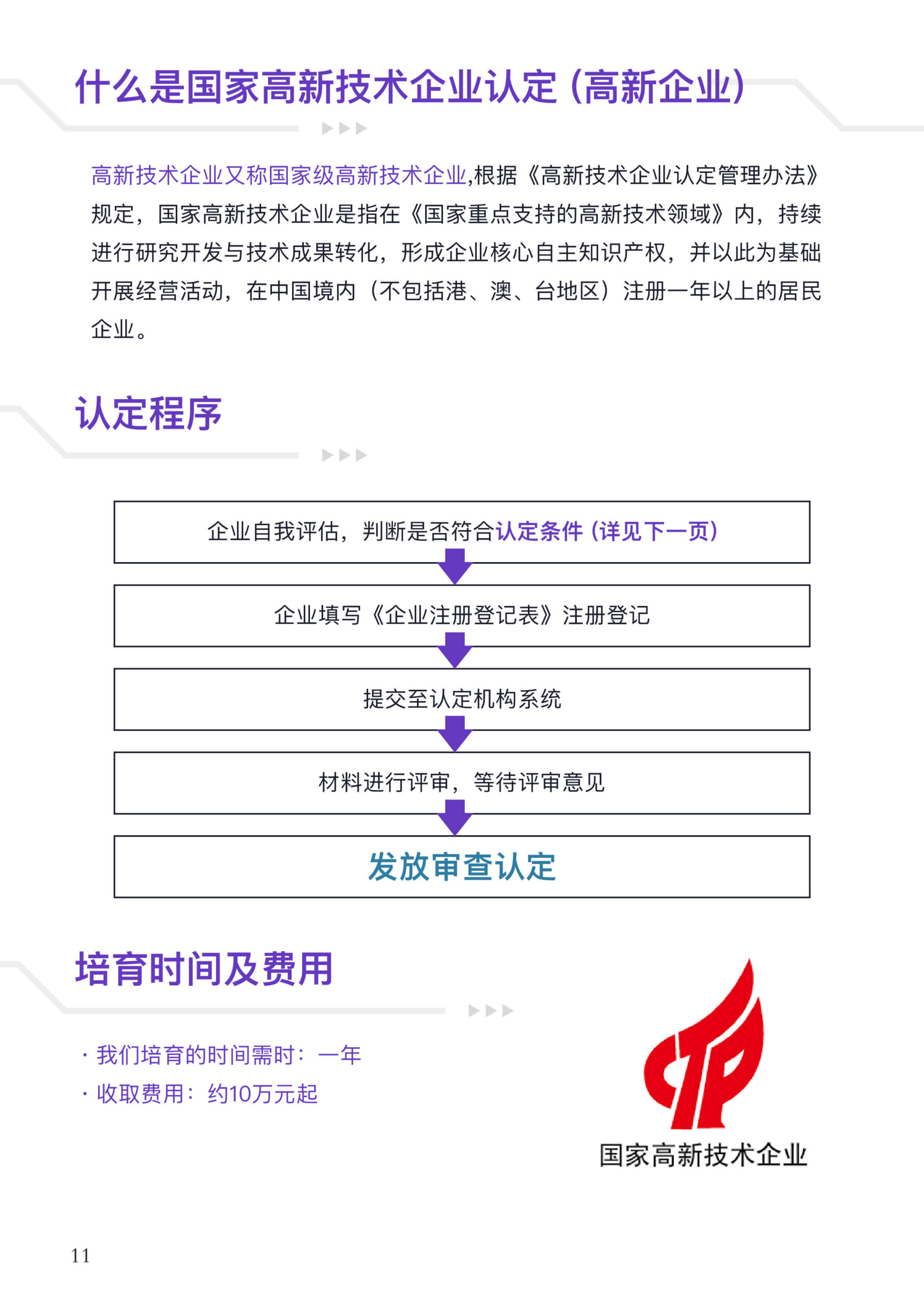 数码达方案 | 政府资助申请．中小企贷款．国内贷款 | 免费查询，为你提供最理想方案！