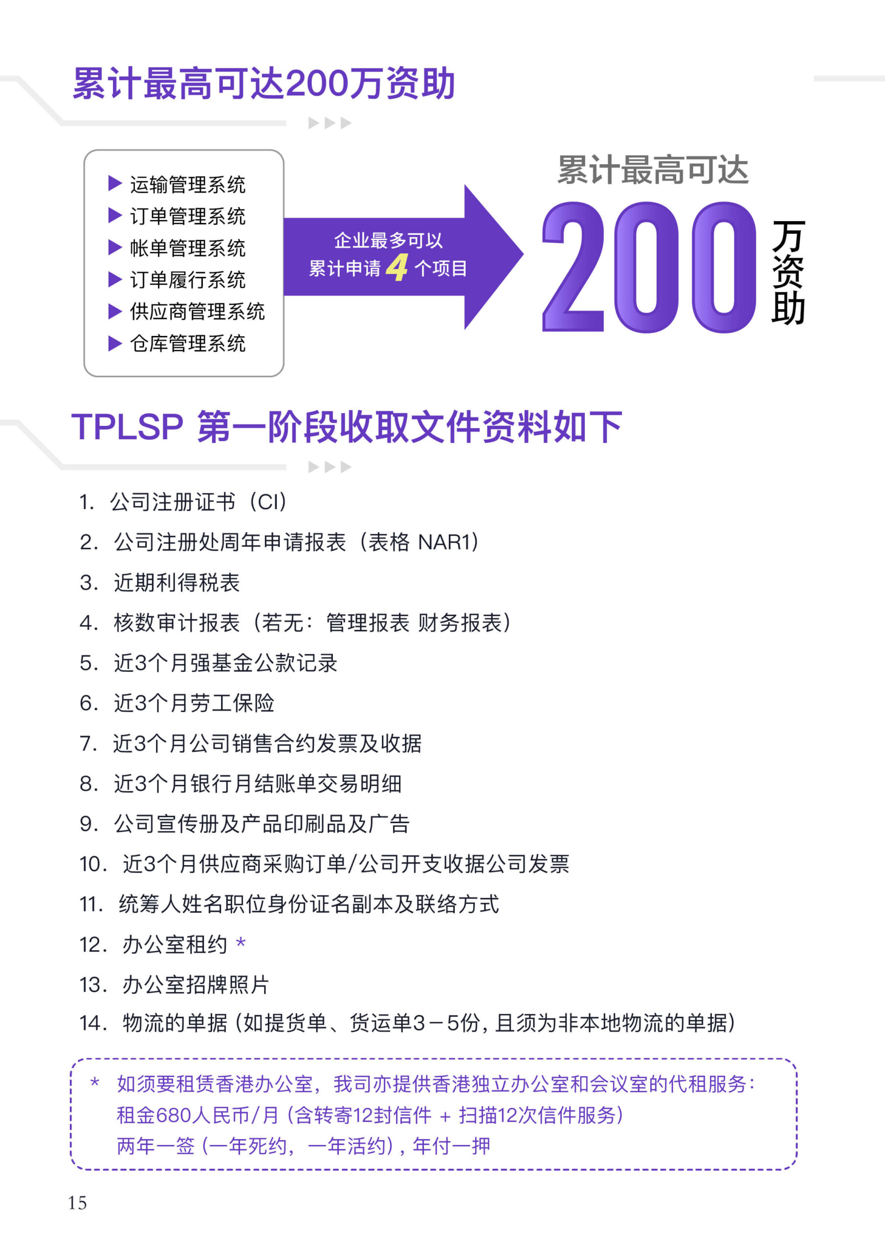 数码达方案 | 政府资助申请．中小企贷款．国内贷款 | 免费查询，为你提供最理想方案！