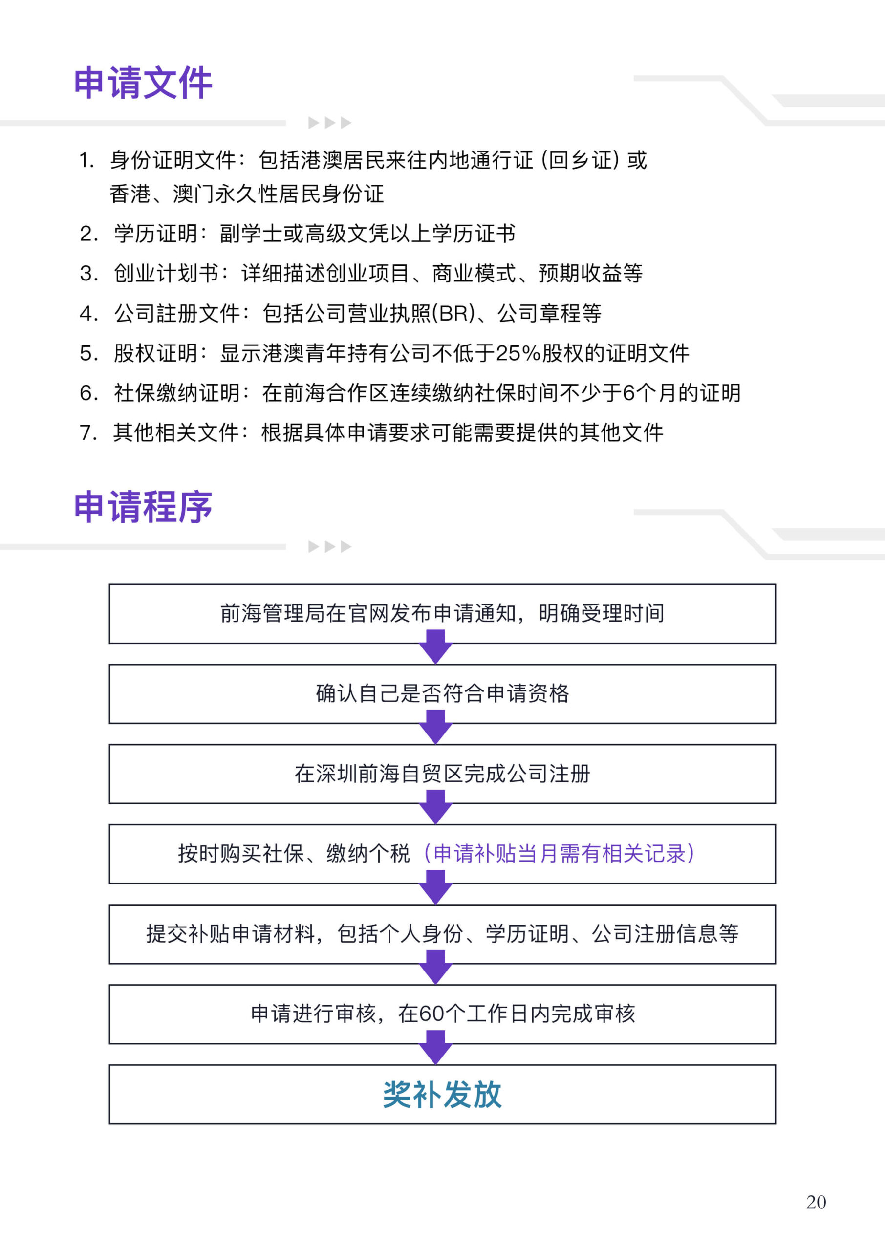 数码达方案 | 政府资助申请．中小企贷款．国内贷款 | 免费查询，为你提供最理想方案！
